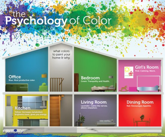 psicologia_color